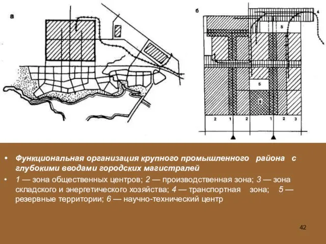 Функциональная организация крупного промышленного района с глубокими вводами городских магистралей