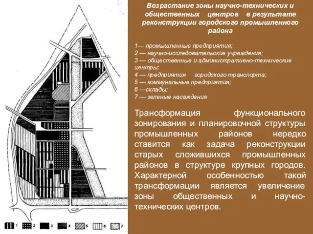 Возрастание зоны научно-технических и общественных центров в результате реконструкции городского