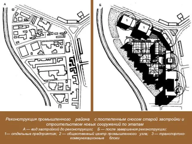 Реконструкция промышленного района с постепенным сносом старой застройки и строительством