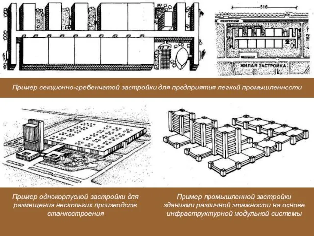 Пример секционно-гребенчатой застройки для предприятия легкой промышленности Пример однокорпусной застройки