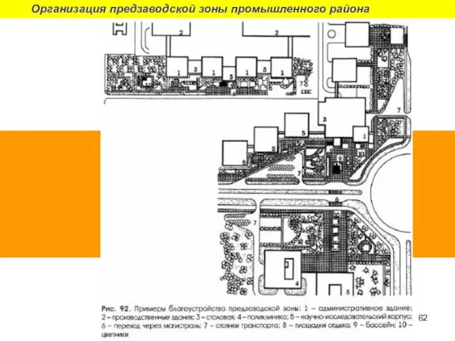 Организация предзаводской зоны промышленного района