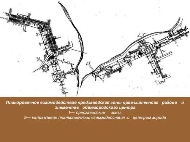 Планировочное взаимодействие предзаводской зоны промышленного района и элементов общегородского центра