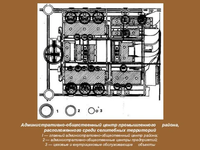 Административно-общественный центр промышленного района, расположенного среди селитебных территорий I —
