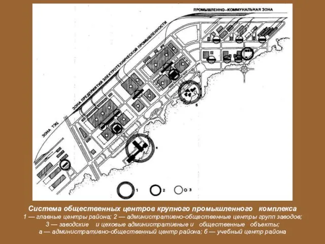 Система общественных центров крупного промышленного комплекса 1 — главные центры