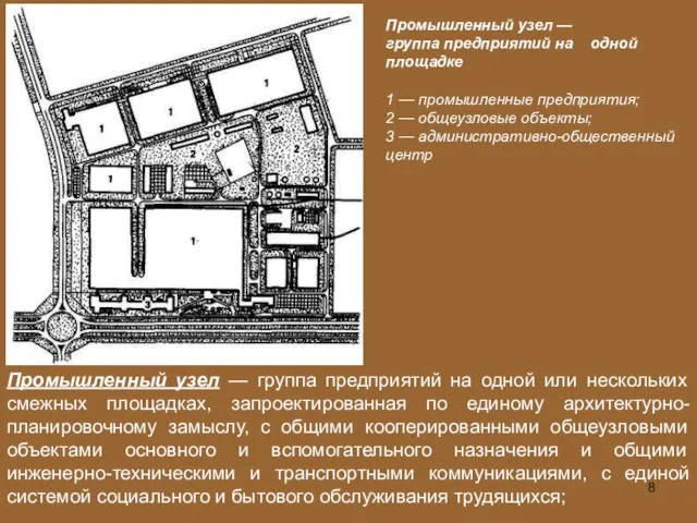 Промышленный узел — группа предприятий на одной или нескольких смежных