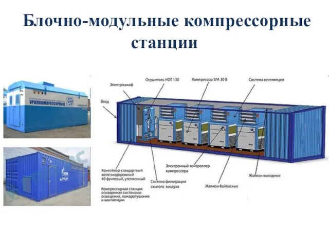 Блочно-модульные компрессорные станции