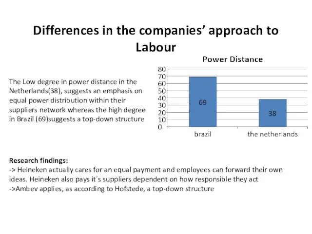 Differences in the companies’ approach to Labour The Low degree