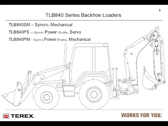 TLB840 Series Backhoe Loaders TLB840SM – Syncro, Mechanical TLB840PS – Syncro Power Shuttle,