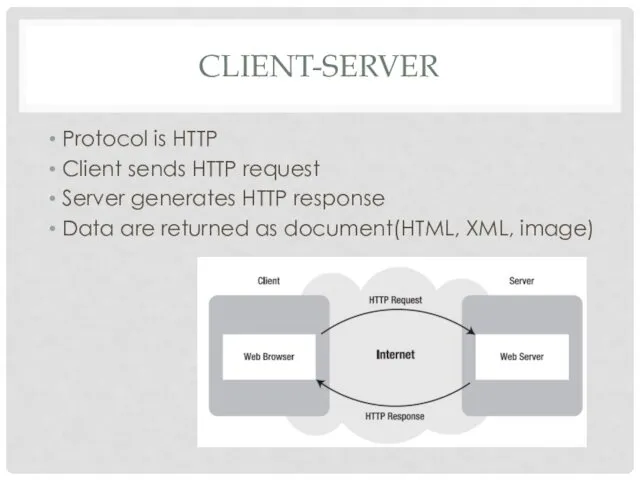 CLIENT-SERVER Protocol is HTTP Client sends HTTP request Server generates