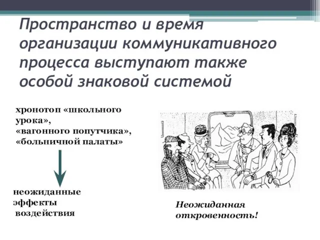 Пространство и время организации коммуникативного процесса выступают также особой знаковой