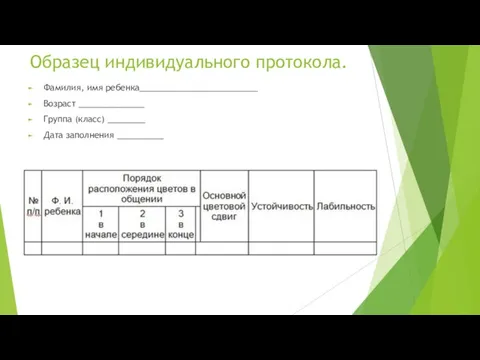 Образец индивидуального протокола. Фамилия, имя ребенка_________________________ Возраст ______________ Группа (класс) ________ Дата заполнения __________