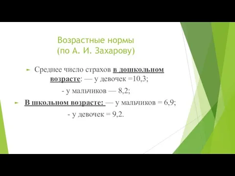 Возрастные нормы (по А. И. Захарову) Среднее число страхов в