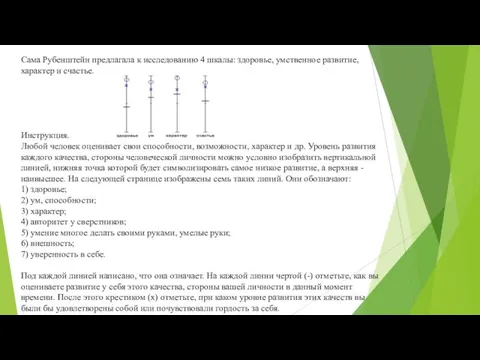 Сама Рубенштейн предлагала к исследованию 4 шкалы: здоровье, умственное развитие,