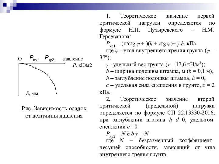 Рис. Зависимость осадок от величины давления О давление Р, кН/м2