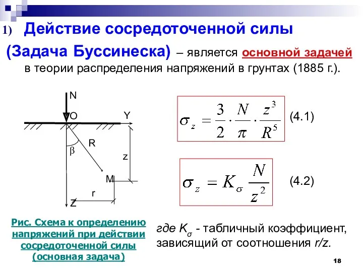 Действие сосредоточенной силы (Задача Буссинеска) – является основной задачей в