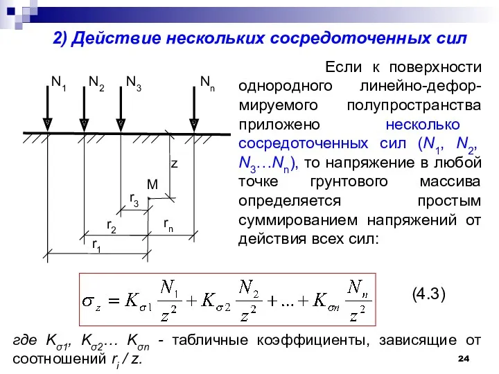 2) Действие нескольких сосредоточенных сил Если к поверхности однородного линейно-дефор-мируемого