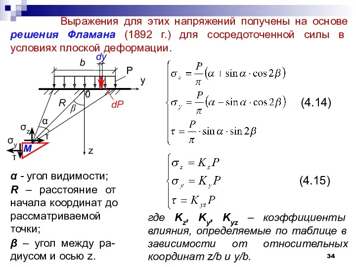 Выражения для этих напряжений получены на основе решения Фламана (1892