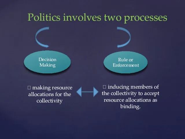 Politics involves two processes  making resource allocations for the