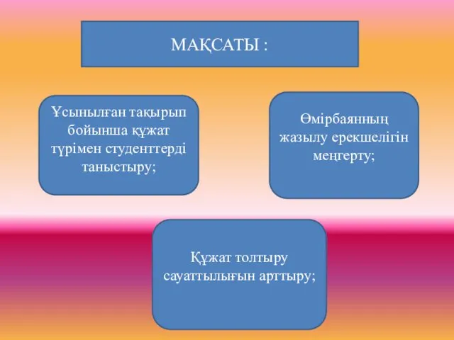 Ұсынылған тақырып бойынша құжат түрімен студенттерді таныстыру; Өмірбаянның жазылу ерекшелігін