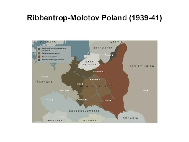 Ribbentrop-Molotov Poland (1939-41)