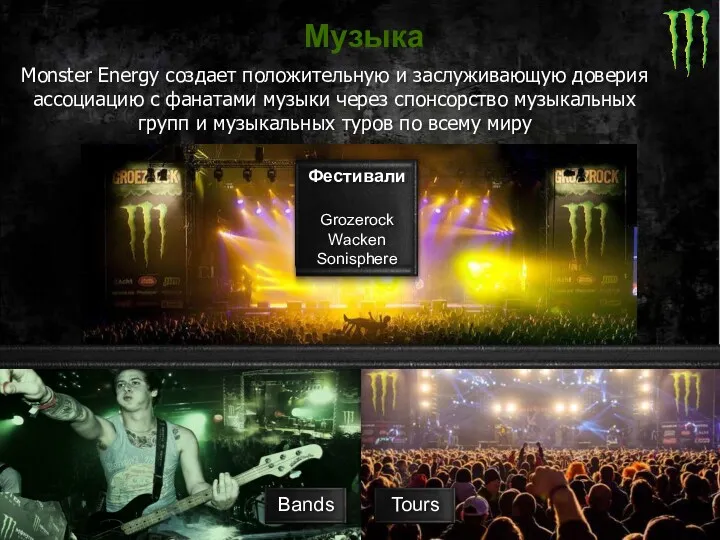 Музыка Monster Energy создает положительную и заслуживающую доверия ассоциацию с