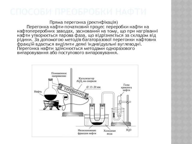 СПОСОБИ ПРЕОБРОБКИ НАФТИ Пряма перегонка (ректифікація) Перегонка нафти-початковий процес переробки