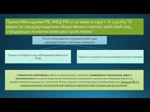 Приказ Минздрава РФ, МВД РФ от 30 апреля 1997 г.