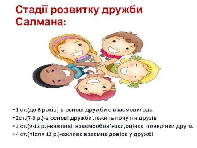 Стадії розвитку дружби Салмана: 1 ст.(до 6 років)-в основі дружби