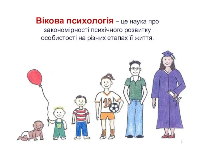 Вікова психологія – це наука про закономірності психічного розвитку особистості на різних етапах її життя.