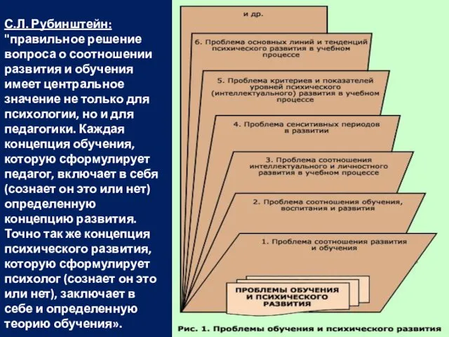 С.Л. Рубинштейн: "правильное решение вопроса о соотношении развития и обучения