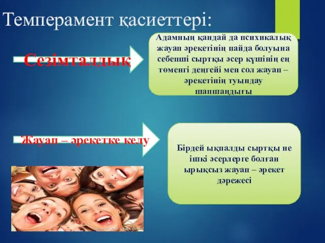 Темперамент қасиеттері: Сезімталдық Адамның қандай да психикалық жауап әрекетінің пайда