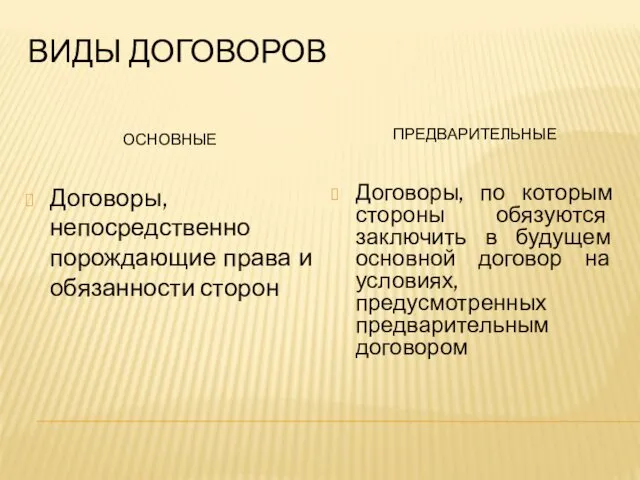 ВИДЫ ДОГОВОРОВ ОСНОВНЫЕ ПРЕДВАРИТЕЛЬНЫЕ Договоры, непосредственно порождающие права и обязанности