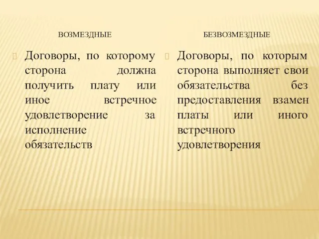 ВОЗМЕЗДНЫЕ БЕЗВОЗМЕЗДНЫЕ Договоры, по которому сторона должна получить плату или