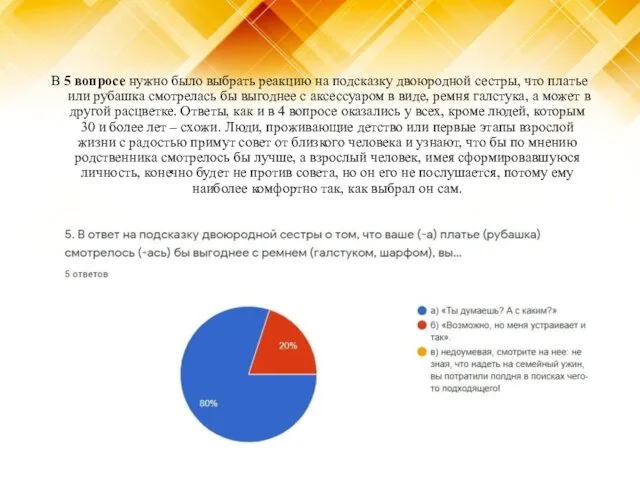 В 5 вопросе нужно было выбрать реакцию на подсказку двоюродной