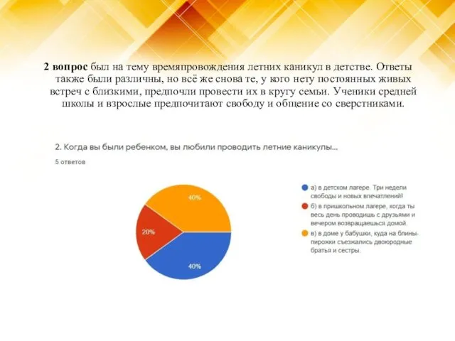 2 вопрос был на тему времяпровождения летних каникул в детстве.