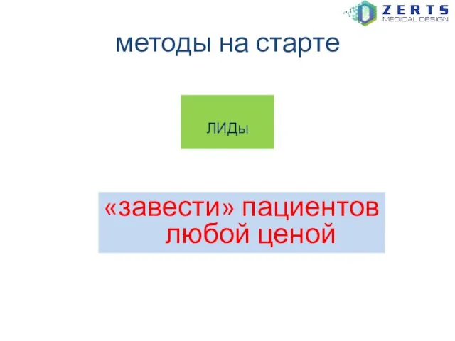 ЛИДы «завести» пациентов любой ценой методы на старте