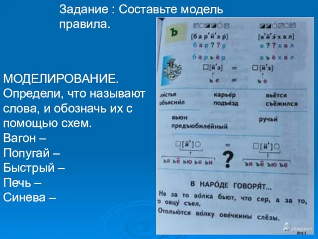 МОДЕЛИРОВАНИЕ. Определи, что называют слова, и обозначь их с помощью