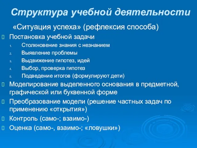 Структура учебной деятельности «Ситуация успеха» (рефлексия способа) Постановка учебной задачи