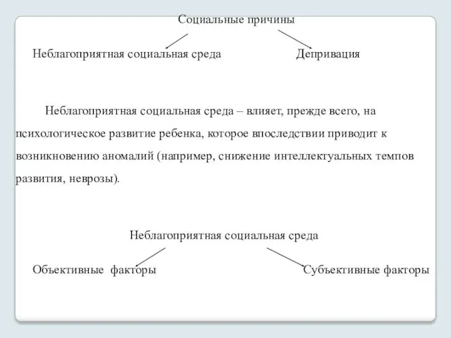 Социальные причины Неблагоприятная социальная среда Депривация Неблагоприятная социальная среда –