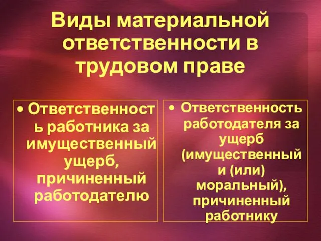 Виды материальной ответственности в трудовом праве Ответственность работника за имущественный