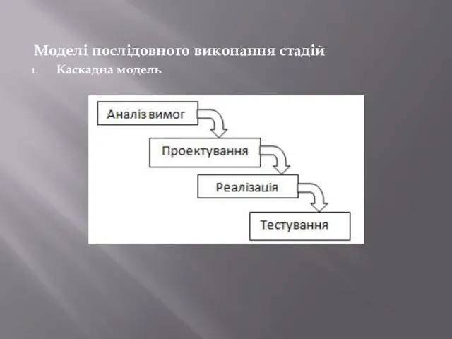 Моделі послідовного виконання стадій Каскадна модель