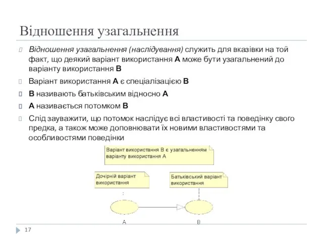 Відношення узагальнення Відношення узагальнення (наслідування) служить для вказівки на той