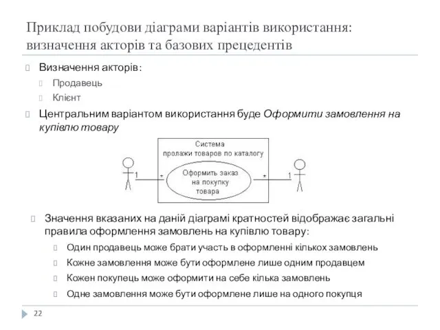 Приклад побудови діаграми варіантів використання: визначення акторів та базових прецедентів