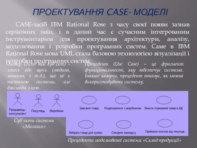 ПРОЕКТУВАННЯ CASE- МОДЕЛІ CASE-засіб IBM Rational Rose з часу своєї