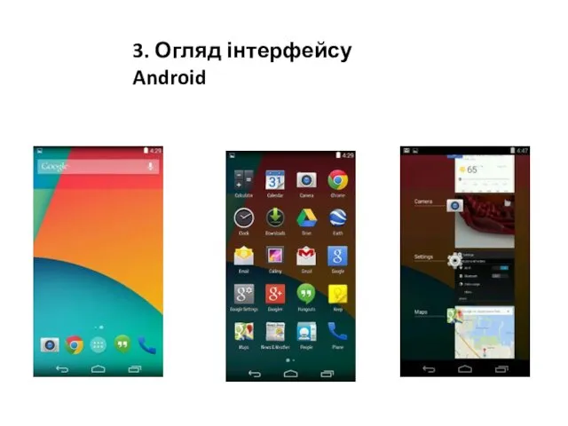 3. Огляд інтерфейсу Android