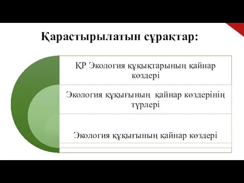 Қарастырылатын сұрақтар: