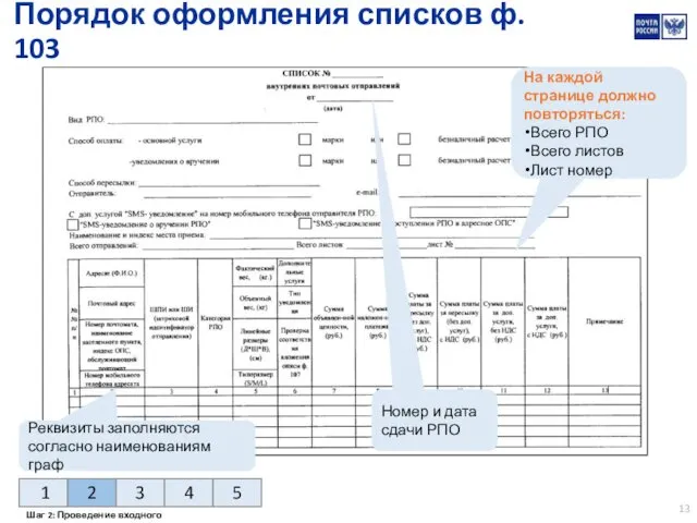 Порядок оформления списков ф. 103 Реквизиты заполняются согласно наименованиям граф На каждой странице