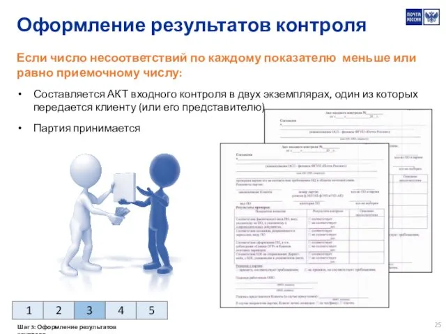 Оформление результатов контроля Если число несоответствий по каждому показателю меньше или равно приемочному