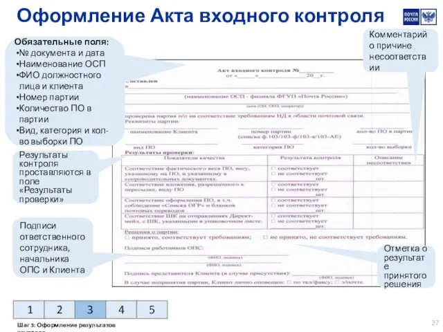 Оформление Акта входного контроля Отметка о результате принятого решения Подписи ответственного сотрудника, начальника