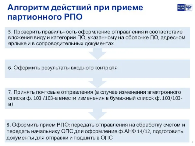 5. Проверить правильность оформление отправления и соответствие вложения виду и категории ПО, указанному